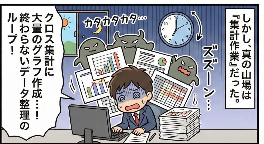 青森県内事業所へのアンケート集計業務 (官公庁案件)